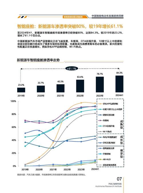 重庆璧山区悦振特企业管理咨询起亚对未来市场的预测，名爵汽车品牌文化的传播
